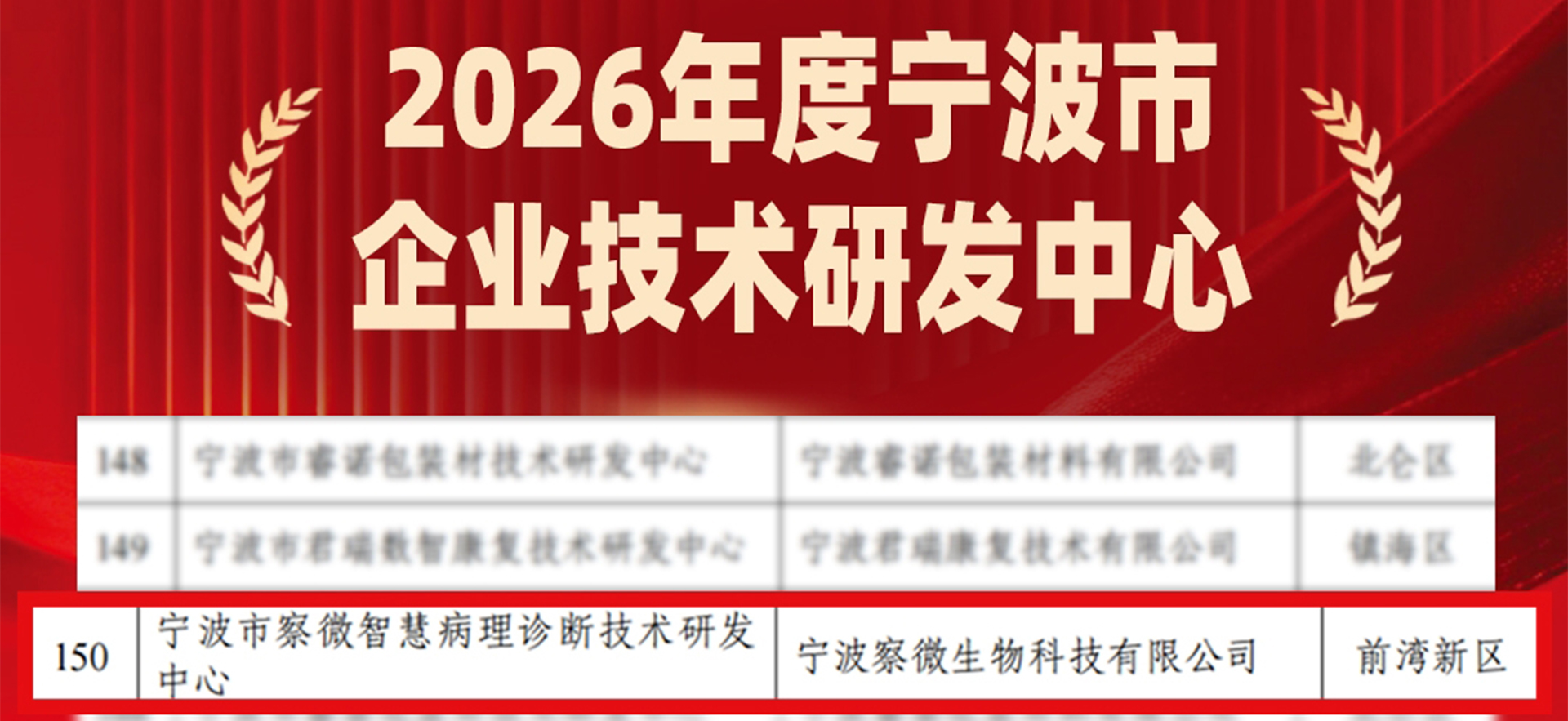 喜报 | 察微智慧病理研发中心获权威认定